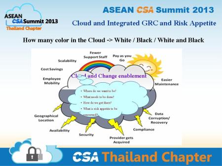 Cloud and Change Enablement